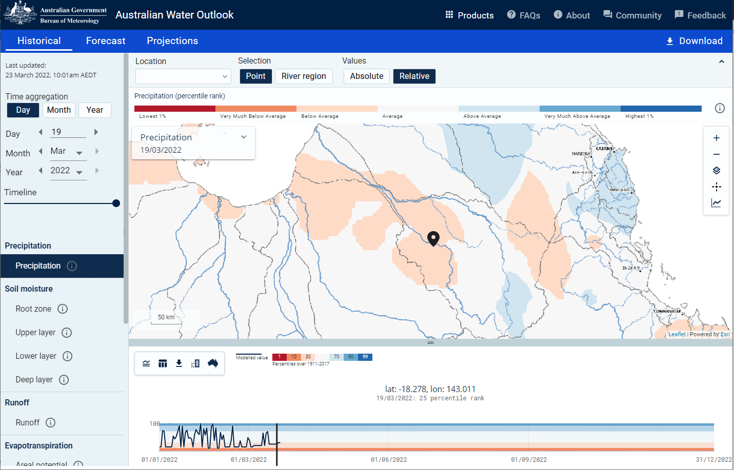 Screenshot of Australian Water Outlook Website